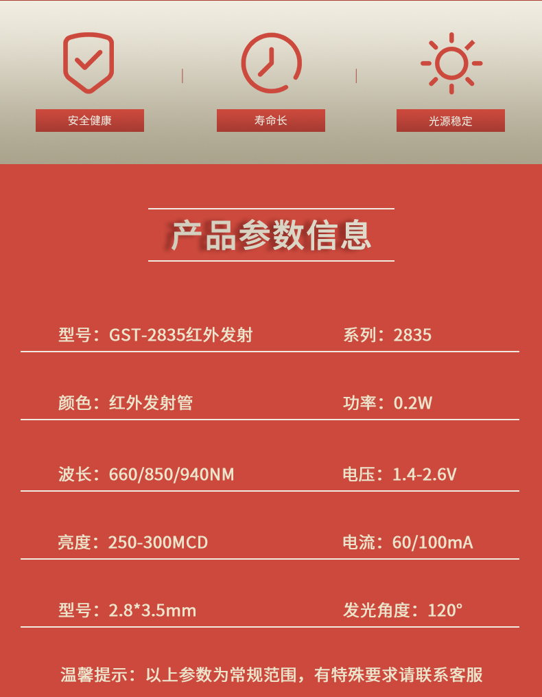 固仕泰詳情頁_02.jpg