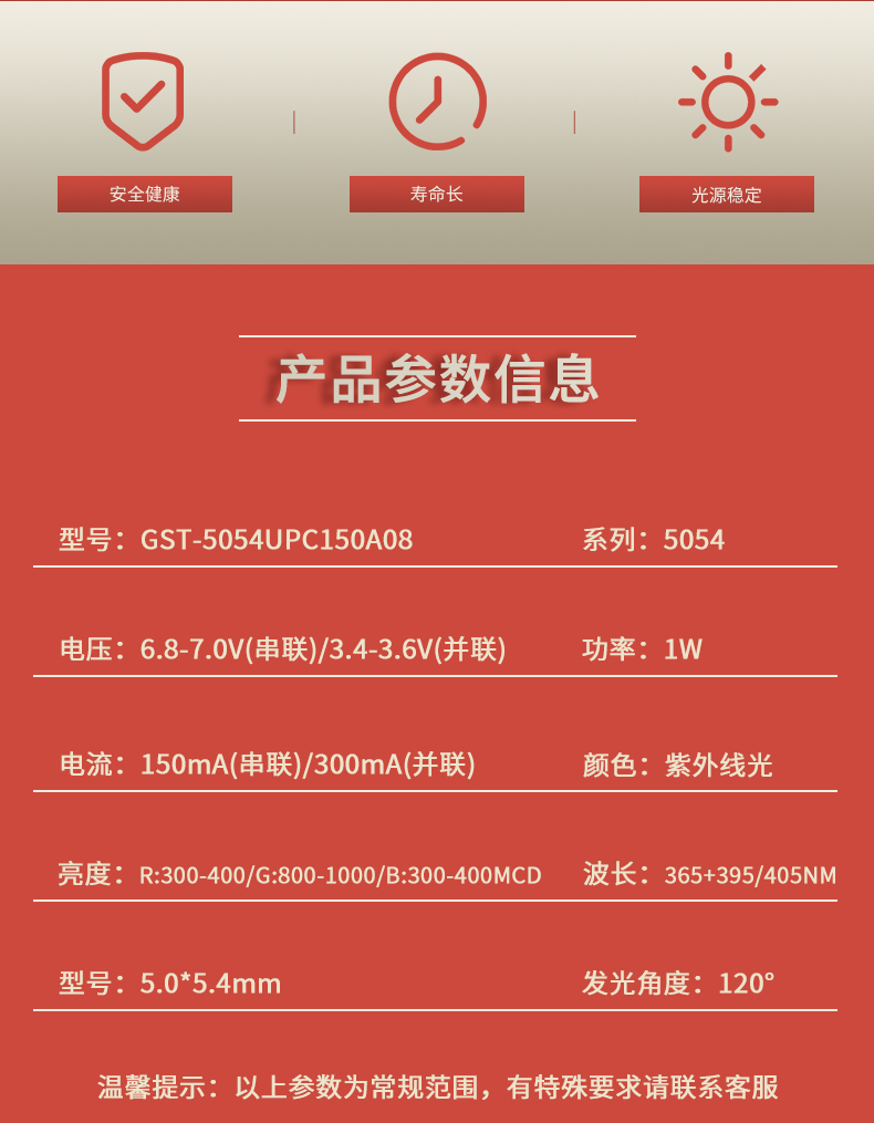 固仕泰詳情頁_02.jpg