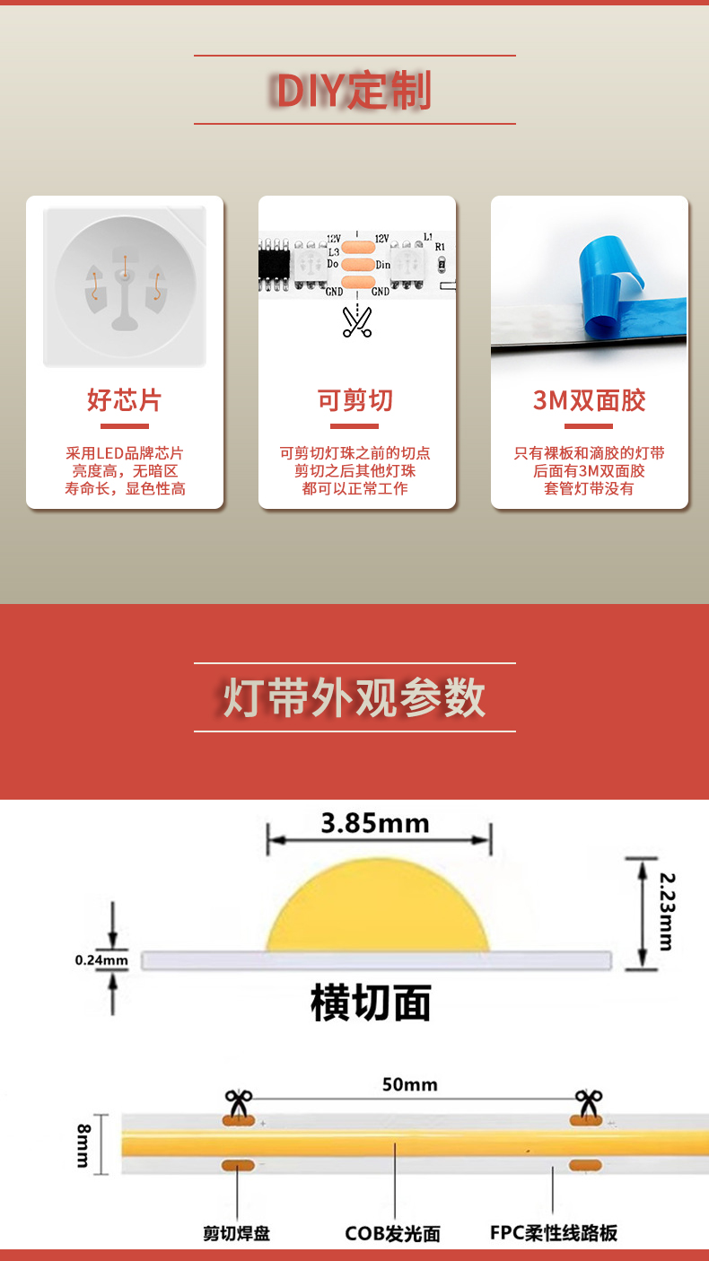 固仕泰燈帶詳情頁(yè)_03.jpg