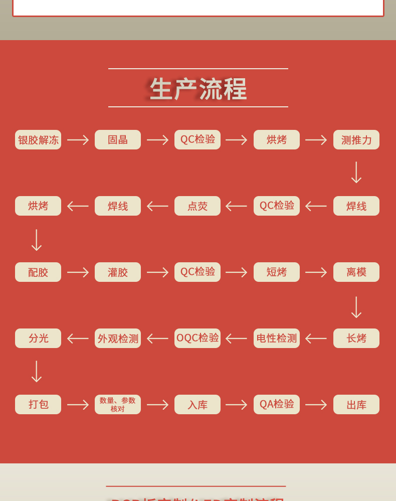 固仕泰詳情頁_05.jpg