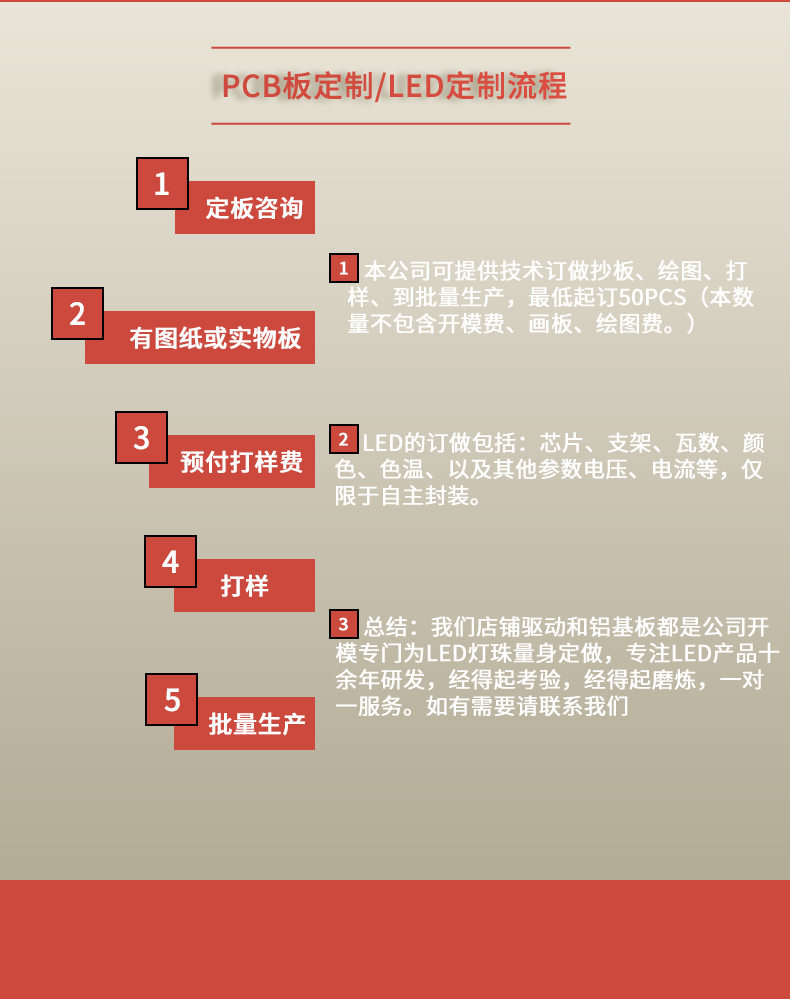 固仕泰詳情頁(yè)_06.jpg
